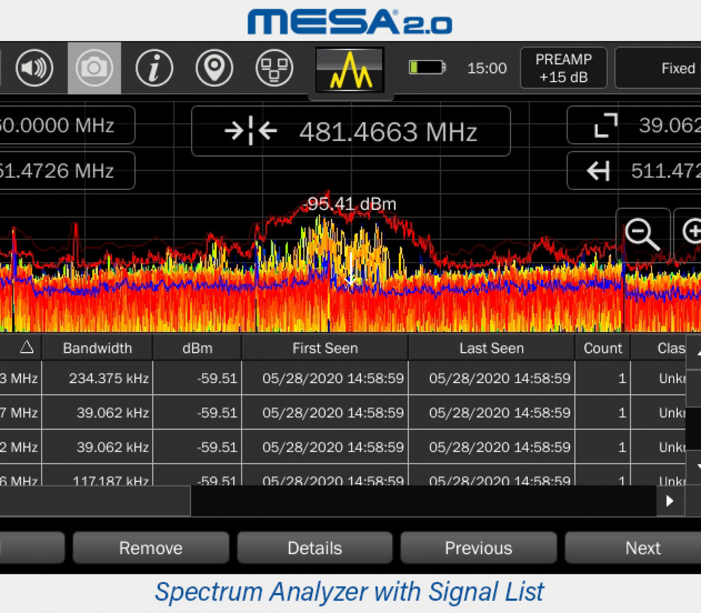 MESA® 2.0
