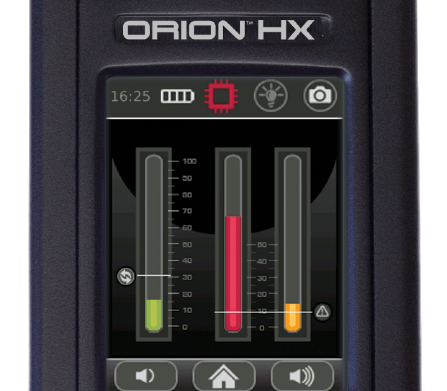 ORION® 900 HX