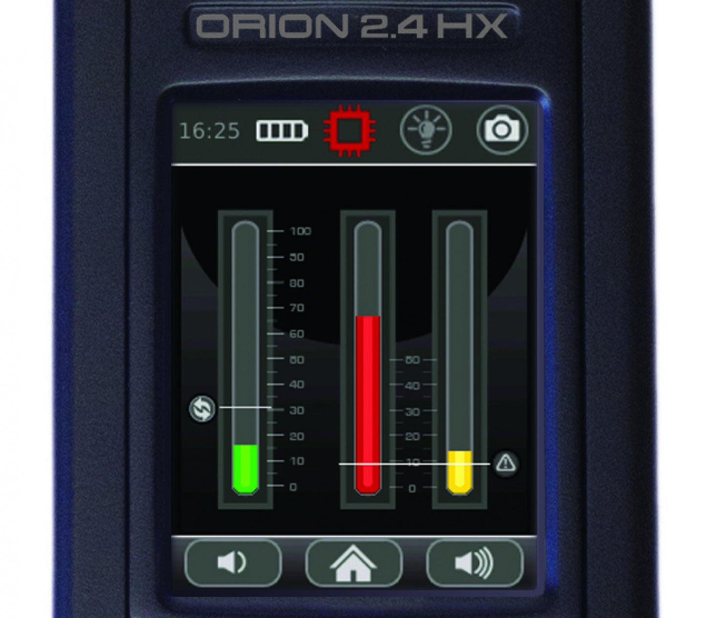 ORION® 2.4 HX