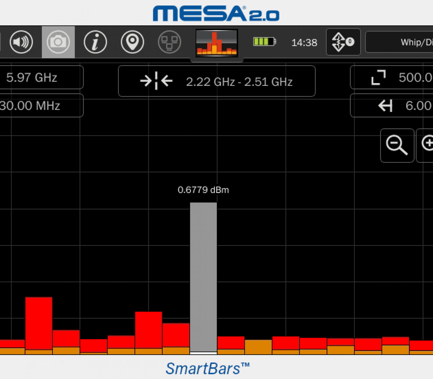 MESA® 2.0