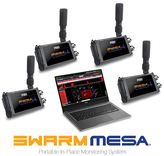 SWARM MESA® – Sistema de Monitoreo In-Place